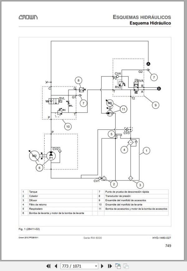 Crown Forklift RM600 RMD6000 Series Service and Parts Manual ES 4
