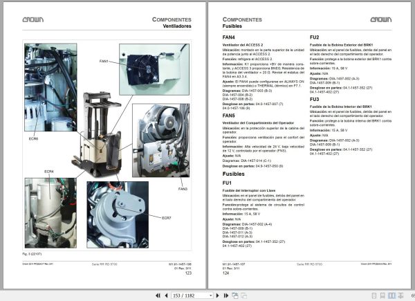 Crown Forklift RR5700 RD5700 Series Service and Parts Manual ES 2