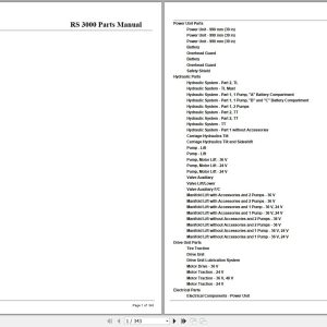 Crown Forklift RS3000 Parts Manual 1