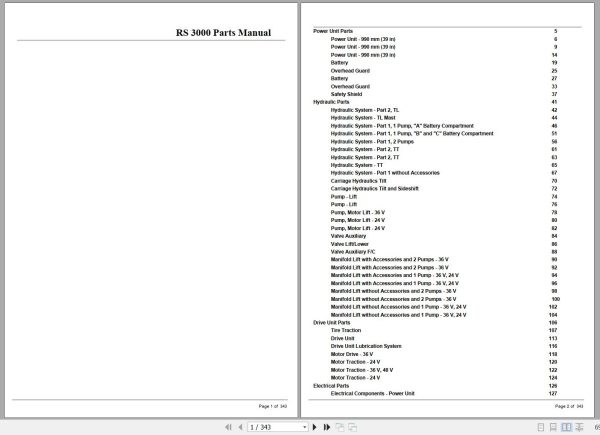 Crown Forklift RS3000 Parts Manual 1