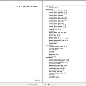 Crown Forklift TS EV 100 Parts Manual 1