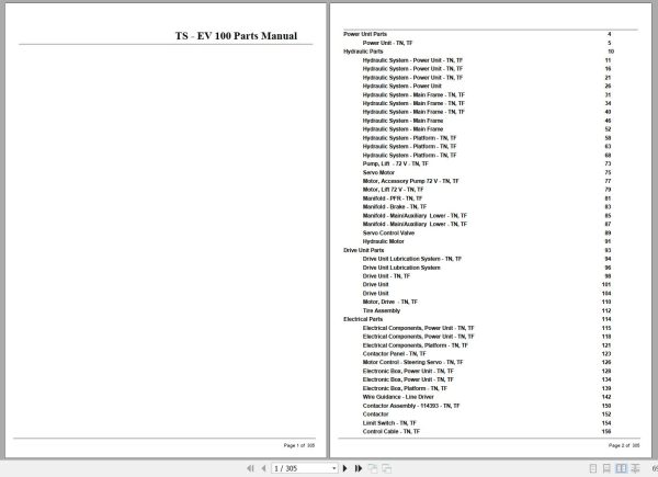 Crown Forklift TS EV 100 Parts Manual 1