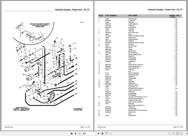 Crown Forklift TS EV 100 Parts Manual 2