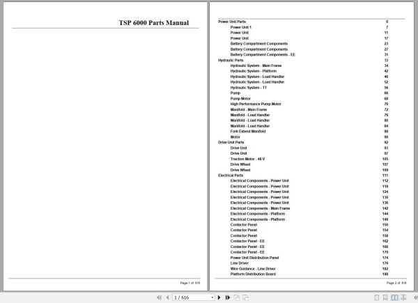 Crown Forklift TSP6000 Parts Manual 1