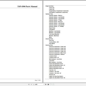 Crown Forklift TSP6500 Parts Manual 1