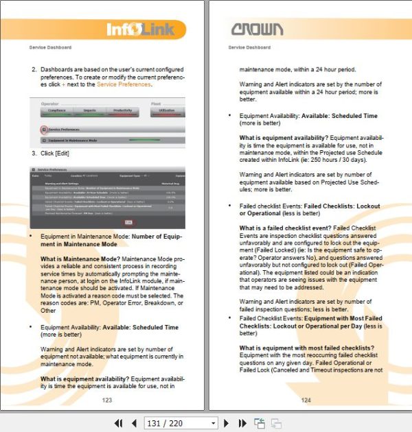 Crown Infolink Service and Parts Manual ES 2