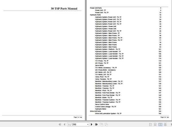Crown Narrow Aisle Turret Truck 30TSP Parts Manual 1