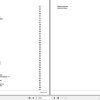Crown Order Picker SP3400 3 Wheel Parts Manual 1