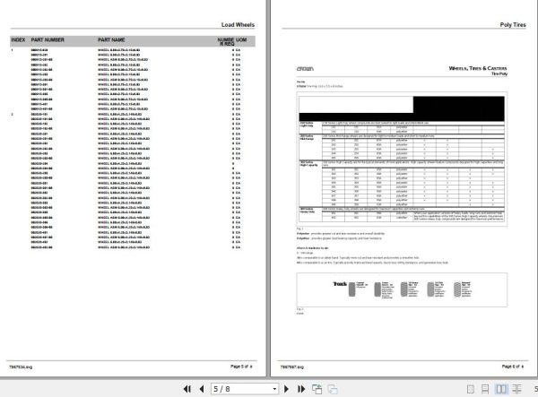 Crown Order Picker SP3470 Wheels Tires and Casters Parts Manual 2