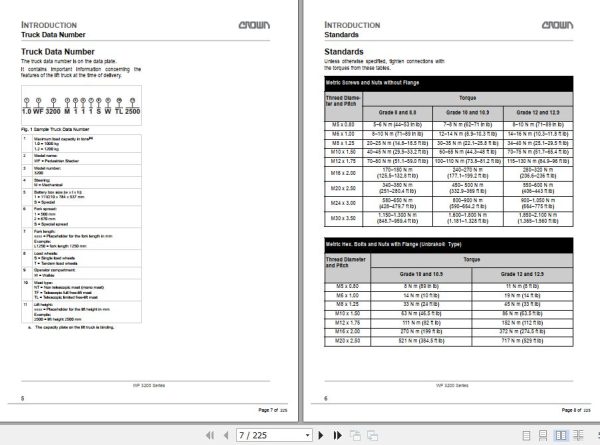 Crown Pallet Stacker WF3200 Parts Manual 1