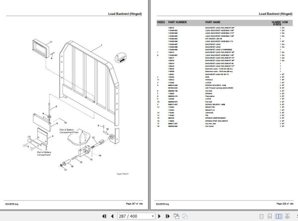 Crown Pallet Truck PE3000 PE 3500 Parts Manual 2