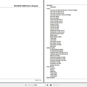 Crown Pallet Truck RT4000 RTD4000 Parts Manual 1