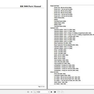Crown Reach Truck RR3000 Parts Manual 1