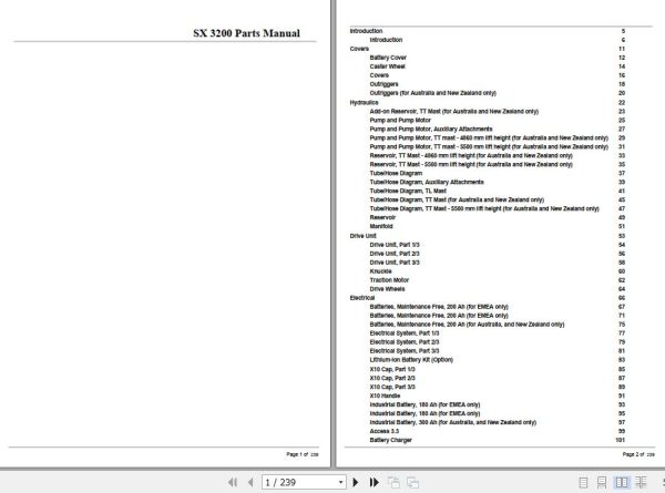 Crown Stacker Truck SX3200 Parts Manual 1