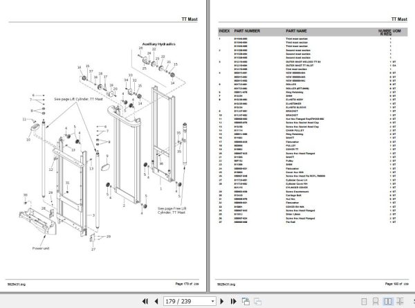 Crown Stacker Truck SX3200 Parts Manual 2