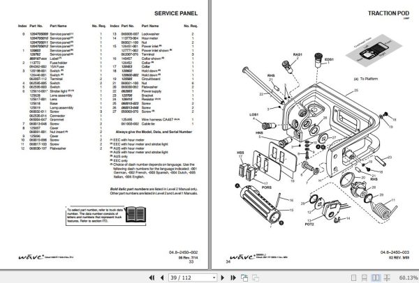 Crown Work Assist Vehicle WAV50 Series Parts Manual 2