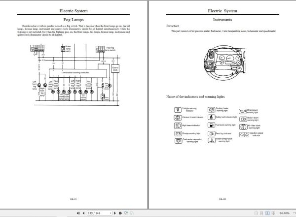 Dongfeng Captain Road Sweeper Truck DFA1063 2006 2009 Service Manual 3