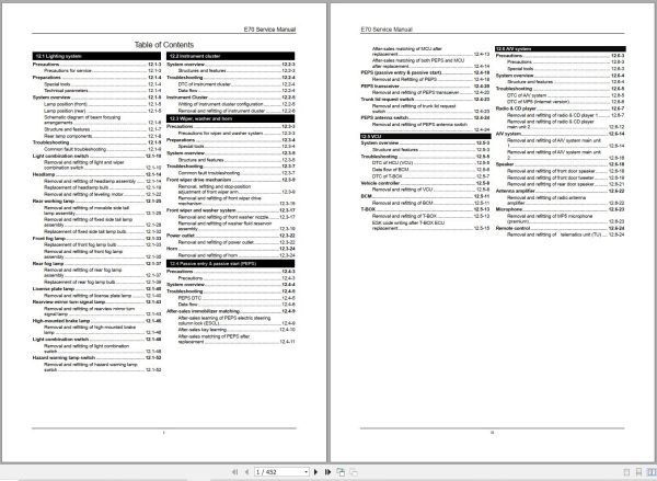 Dongfeng E70 2019 Service Manual 1