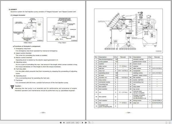 Doosan Engine L136 AD136 Operation and Maintenance Manual 950106 064001EN 2