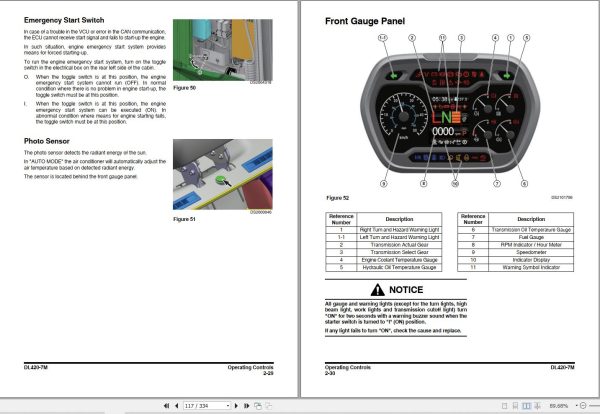 Doosan Wheel Excavator DL420 7M Operation and Maintenance Manual 950106 02333E 2