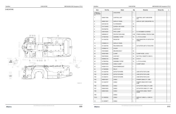Epiroc Scooptram ST3.5 Spare Parts Catalog 2