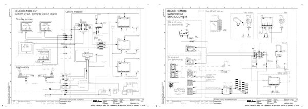Epiroc SmartROC BenchREMOTE Diagrams and Drawings 2