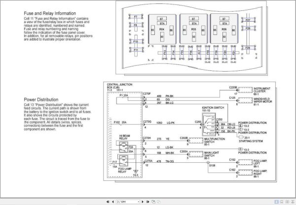 Ford Ranger PX 2015 Electric Diagrams 1