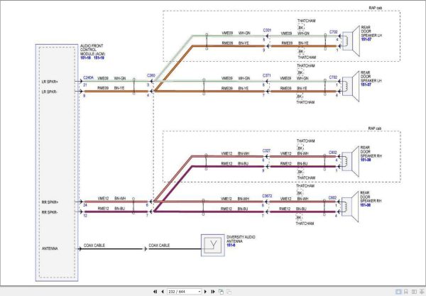 Ford Ranger PX 2015 Electric Diagrams 2