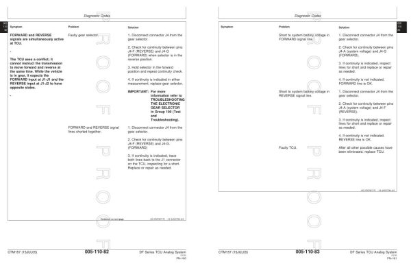 Funk Transmission Control Unit Diagnostic Manual Component Technical Manual CTM157 2