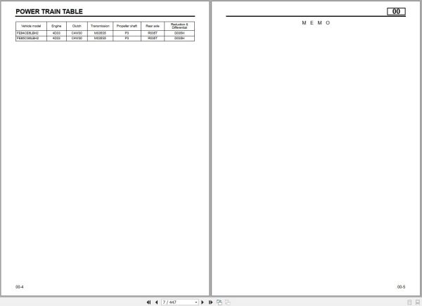 Fuso Canter FE84CE6LBH2 FE85CG6LBH2 Chassis Shop Manual 2