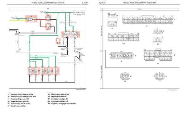 Hino Truck Conventional 600 L Series Electrical Wiring Diagram WM 60LA23USAEH JALLA 2025 2