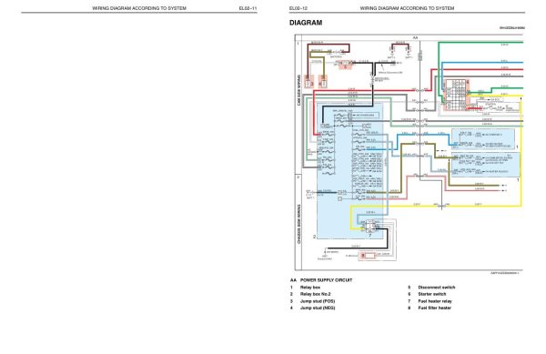 Hino Truck Conventional 600 L Series Electrical Wiring Diagram WM 60LA24USAEH JALLA 2026 2