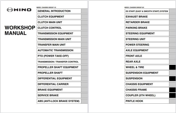 Hino Truck USA Workshop Manual Body Builder Book PDF 2017 2026 2