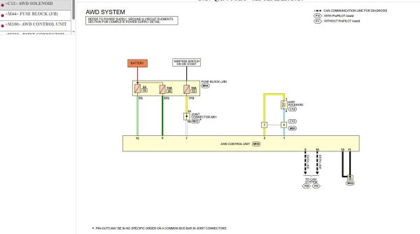 Infiniti QX50 J55 2020 April 2024 Service Manual Wiring Diagrams 3