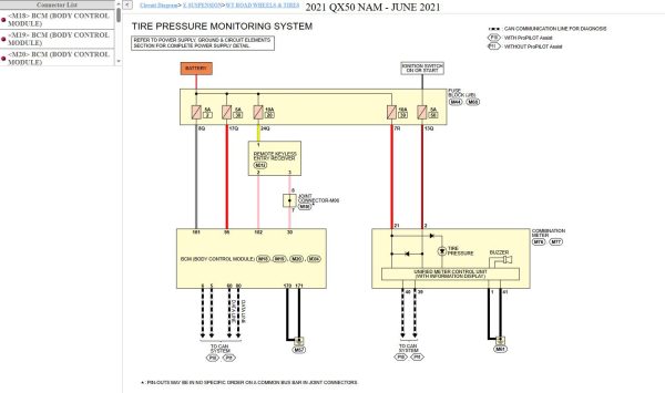 Infiniti QX50 J55 2021 April 2024 Service Manual Wiring Diagrams 3