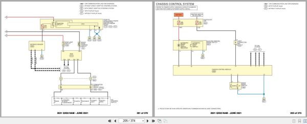 Infiniti QX50 J55 2021 April 2024 Wiring Diagrams 2