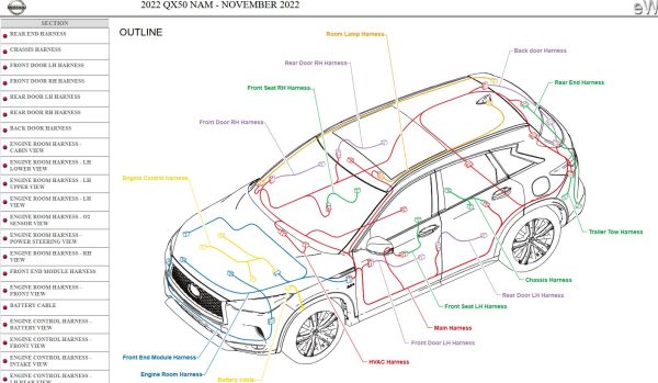 Infiniti QX50 J55 2022 March 2024 Service Manual Wiring Diagrams 2
