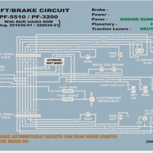 Ingersoll Rand Blaw Knox 3000 5000 Operation and Service Manual 1