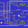 Ingersoll Rand Blaw Knox 3000 5000 Operation and Service Manual 2