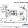 Ingersoll Rand Blaw Knox DD 125 All Diagram Maintenance Manual 2