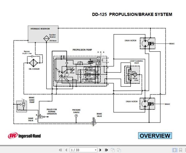 Ingersoll Rand Blaw Knox DD 125 All Diagram Maintenance Manual 2