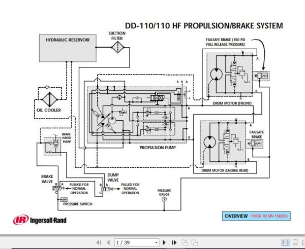 Ingersoll Rand Blaw Knox DD 90 to 110 All Diagram Maintenance Manual 2