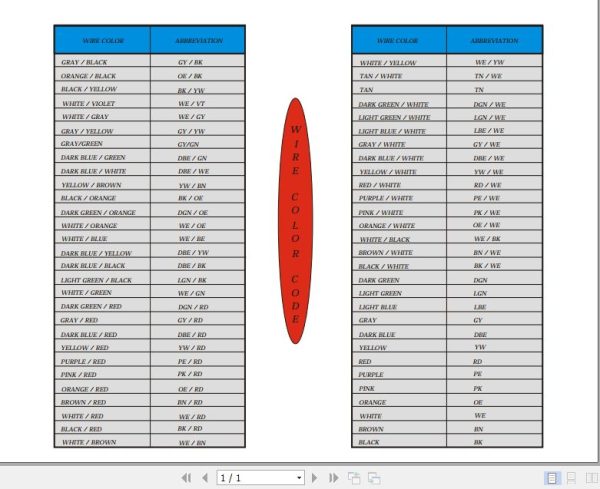 Ingersoll Rand Blaw Knox SD 110 All Service Specifications 1