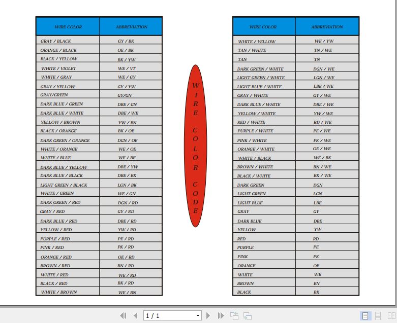 Ingersoll Rand Blaw Knox SD 110 All Service Specifications 1