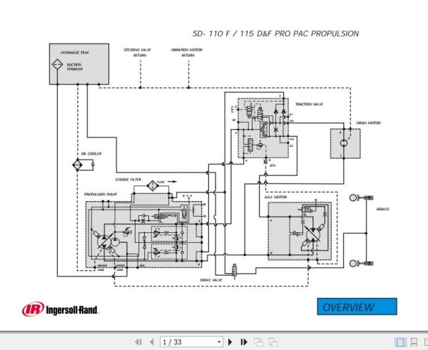 Ingersoll Rand Blaw Knox SD 115 All Hydraulic Electrical Diagram 1