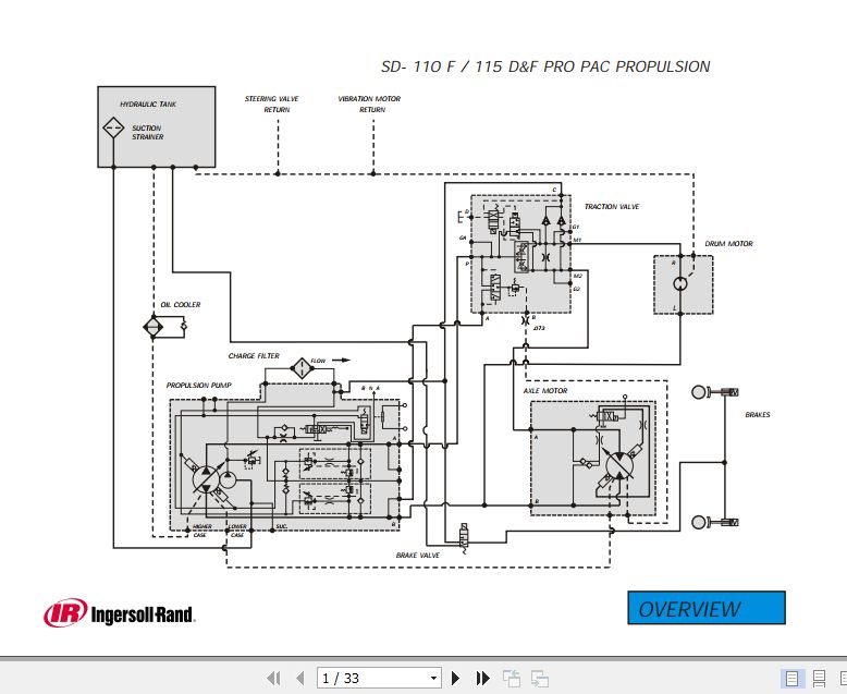 Ingersoll Rand Blaw Knox SD 115 All Hydraulic Electrical Diagram 1