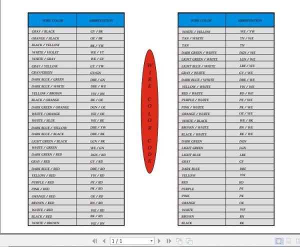 Ingersoll Rand Blaw Knox SD 115 All Hydraulic Electrical Diagram 2