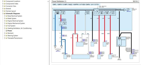 Kia CAREN KY D1.5 TCI U2 2024 Electrical Wiring Diagrams 3