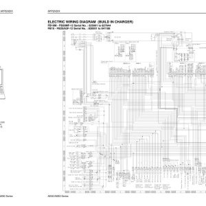 Komatsu Forklift FB10 12 to FB20MF 12 Shop Manual BBA12E1 13 2