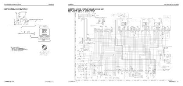 Komatsu Forklift FB10 12 to FB20MF 12 Shop Manual BBA12E1 13 2